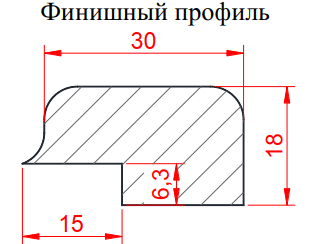 Рейки в интерьере размеры