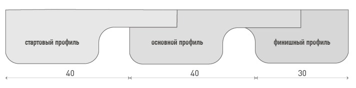 Установка двери под декоративные рейки