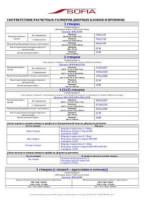 Таблица соответствия размеров